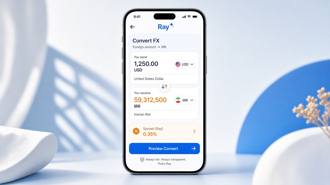 FX conversion quote showing spread up front